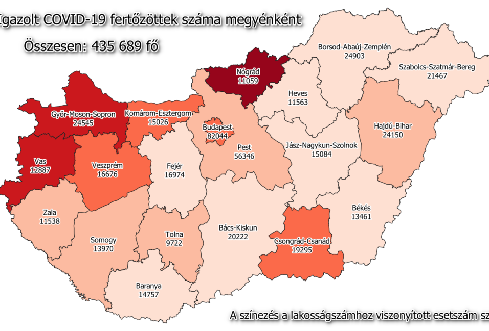 87 új megyei beteg