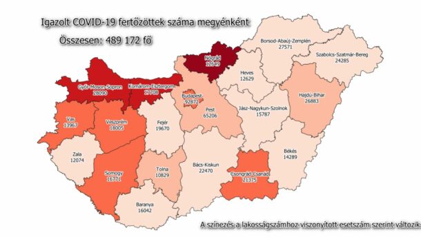 Közel 400 új beteg a megyében