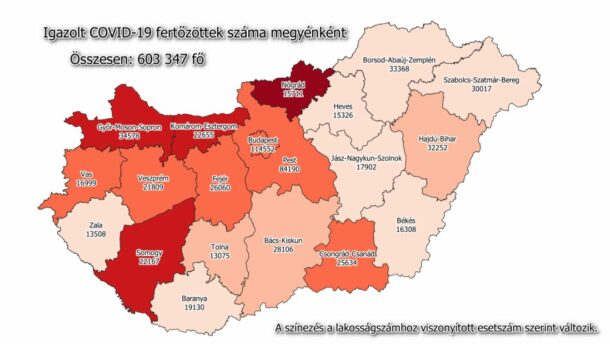 Közel 500 új beteg a megyében