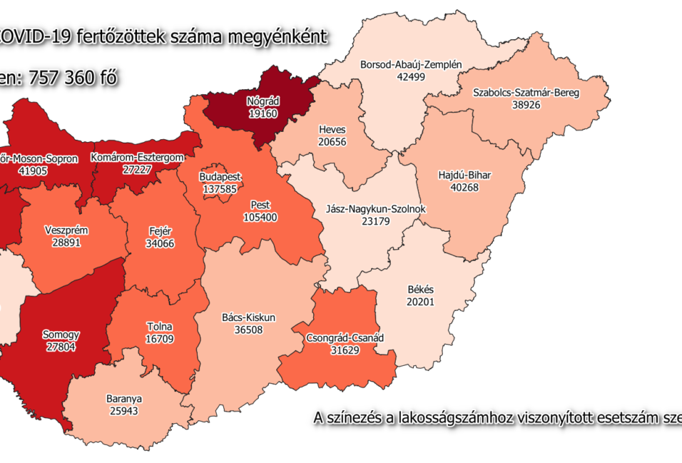 100 alatt a megyei új betegek száma