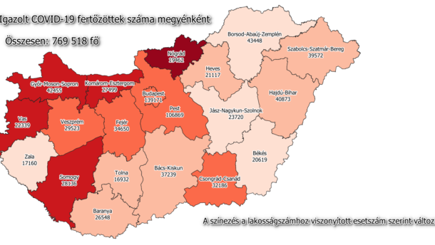 100 alatt az új betegek száma megyénkben