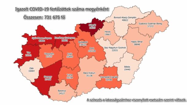 115 új koronavírusos a megyében