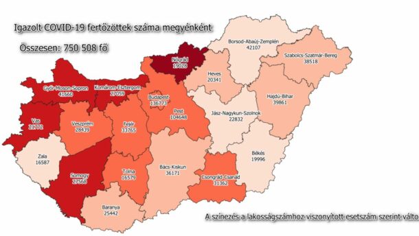 121 új beteg a megyében