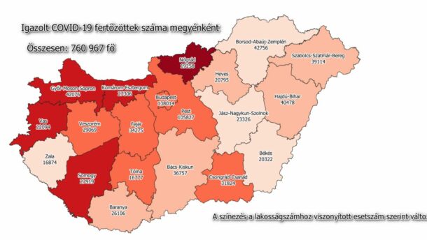 195 új beteg a megyében