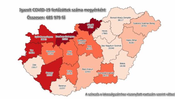 224 beteg a megyében