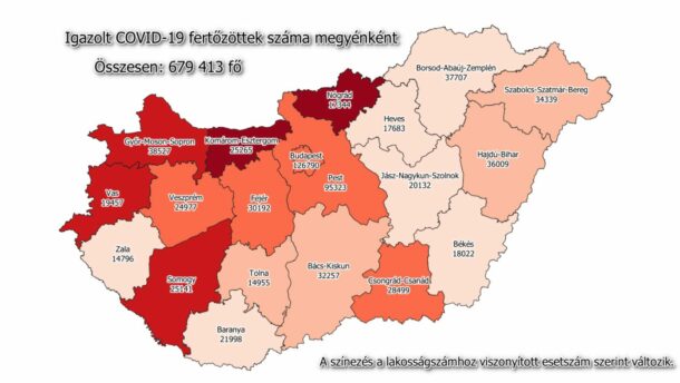 330 új beteg a megyében