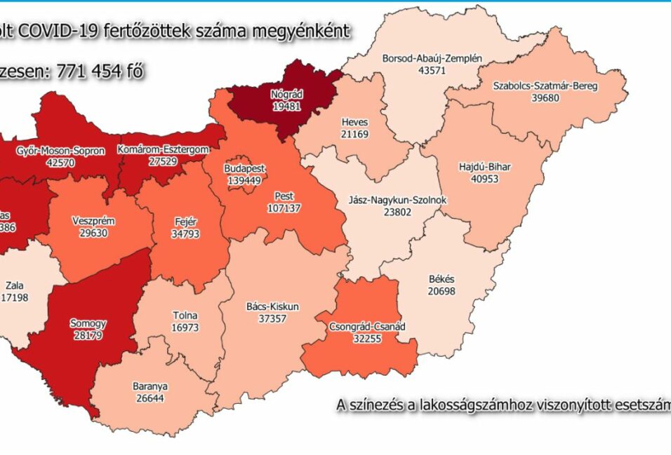 69 új fertőzött a megyében