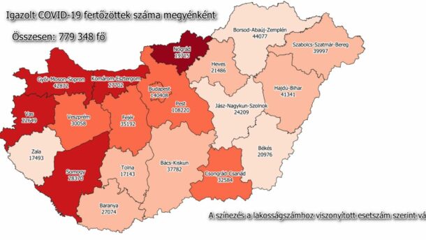 87 új beteg a megyében