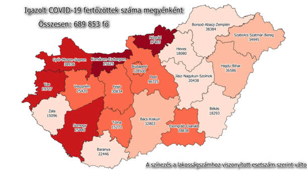 Automatikus vázlat 840