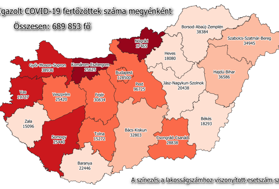 Automatikus vázlat 840