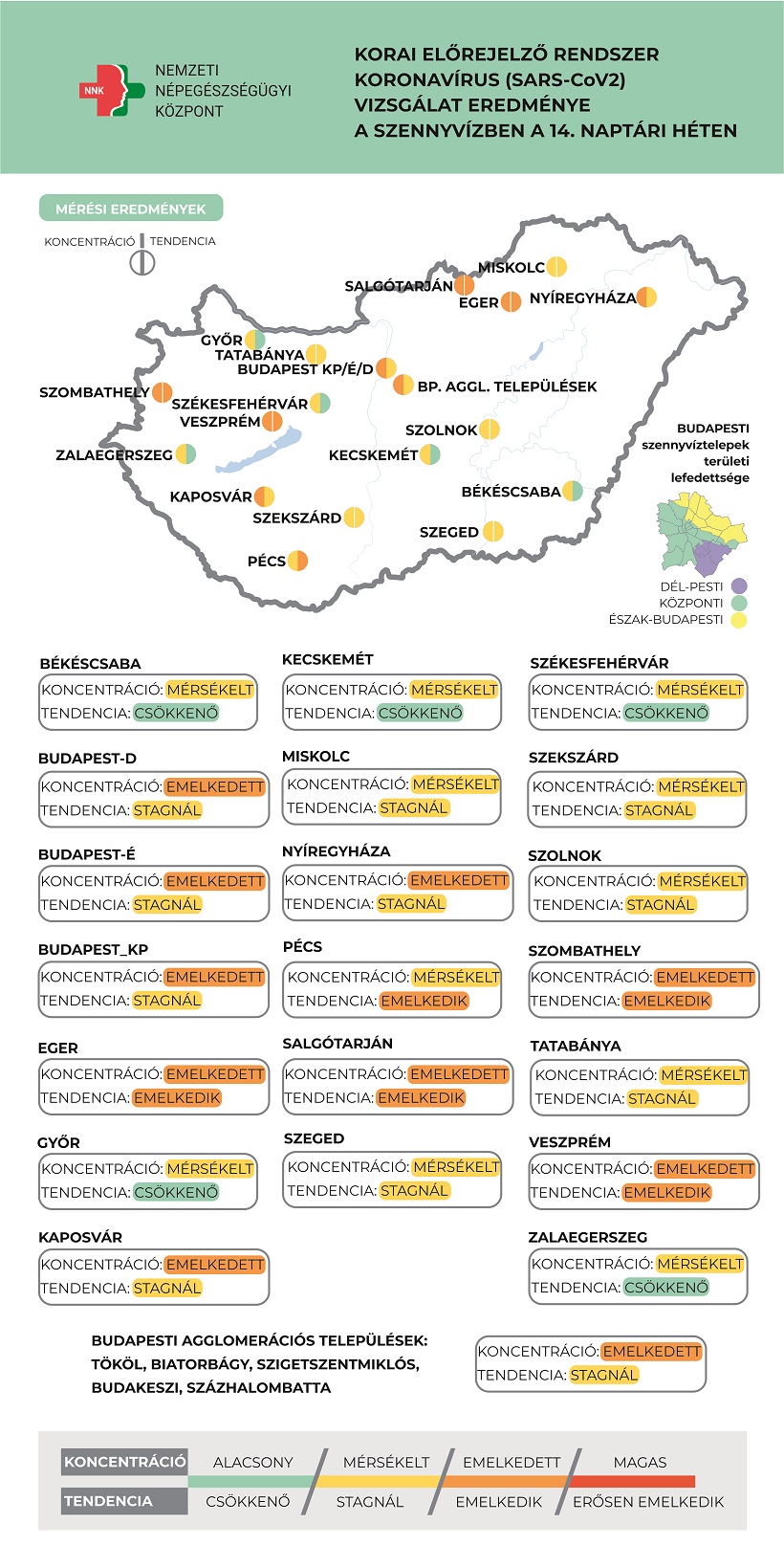 Térképen mutatjuk, melyik magyar városban, hogyan alakulhatnak a járványadatok