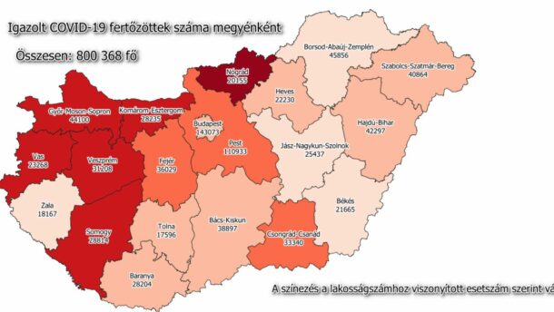 20 új beteg a megyében 1