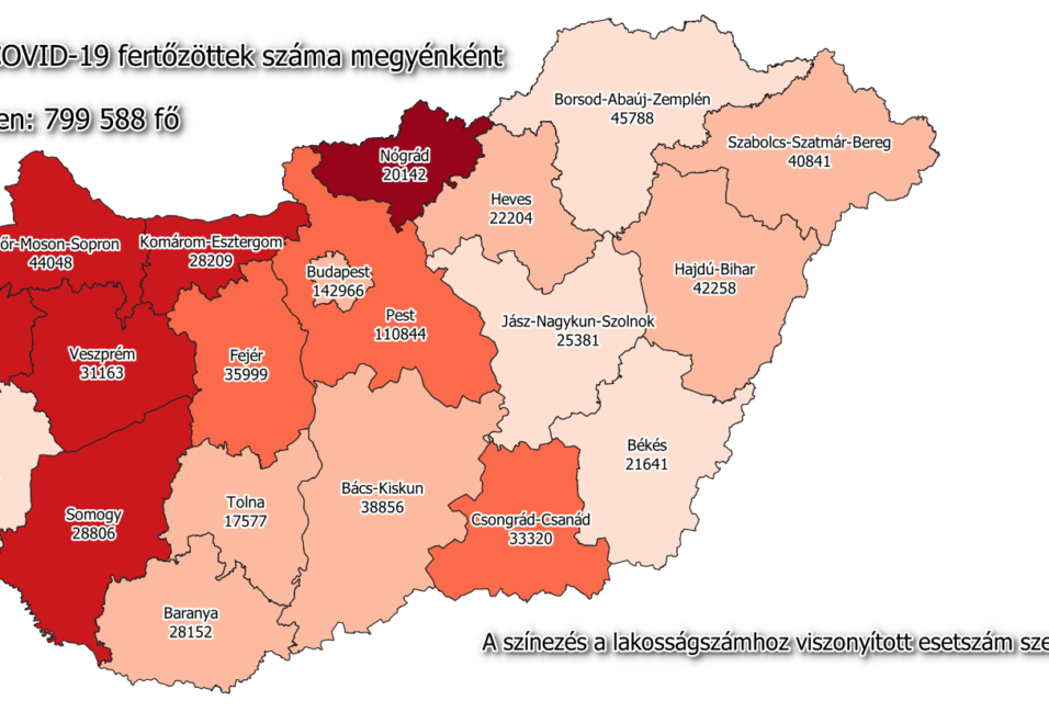 20 új beteget regisztráltak megyénkben 1