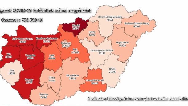 23 új csongrád-csanádi fertőzött