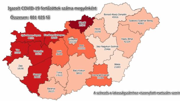 24 új megyei beteg