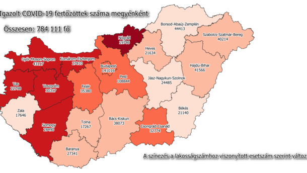 50 új beteg megyénkben