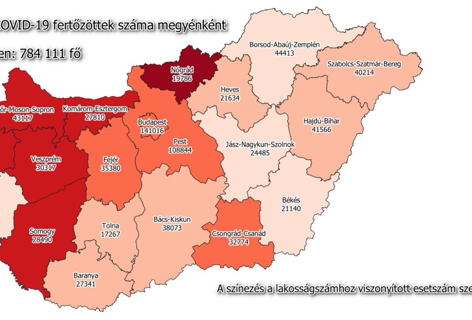 50 új beteg megyénkben