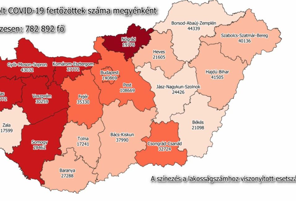 64 új fertőzött a megyében