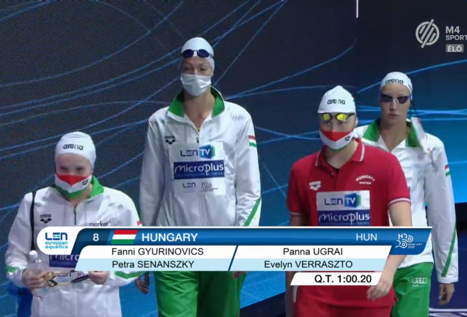 Európa-bajnoki 8. helyen zártak Ugrai Pannáék