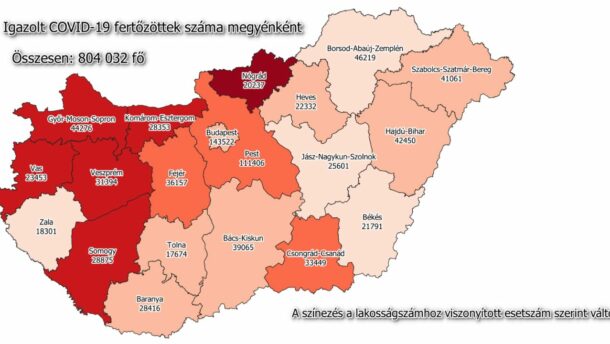 Hat új beteg a megyében