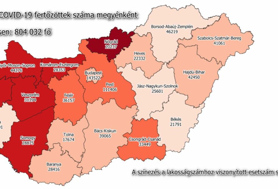 Hat új beteg a megyében