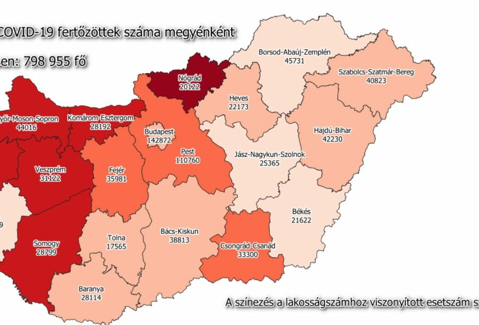 Hat új fertőzött a megyében