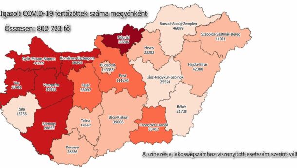 Hét új fertőzött a megyében