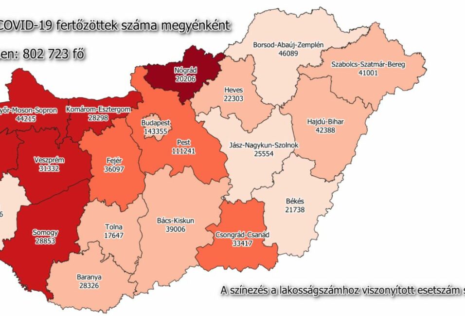 Hét új fertőzött a megyében