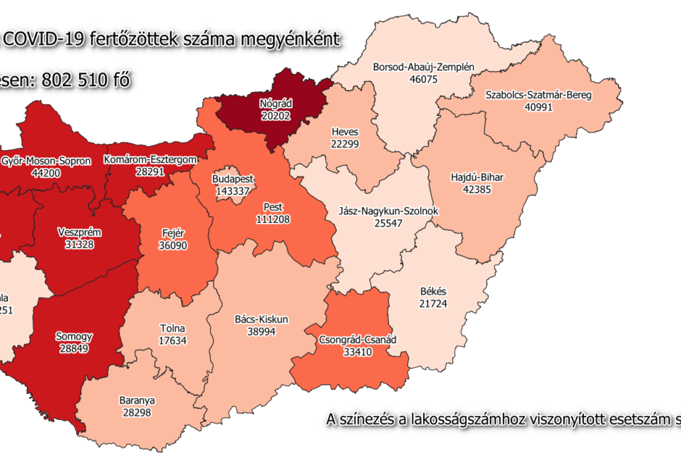 Mindössze 5 új megyei fertőzöttet regisztráltak