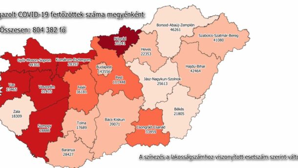 Tíz új fertőzött megyénkben