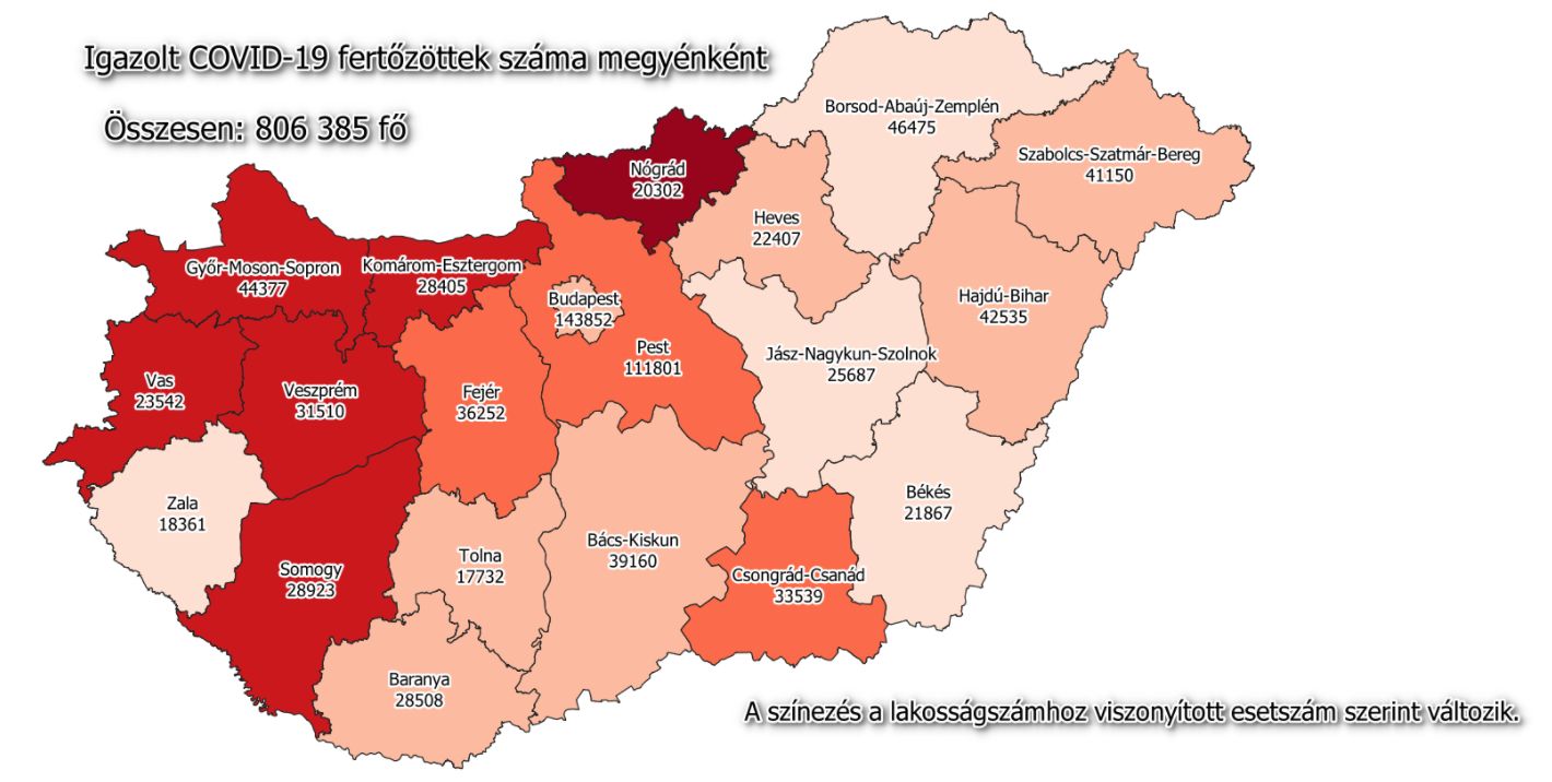 Hat új megyei beteg 1